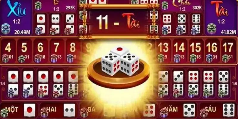 Sicbo Đại Phú Quý